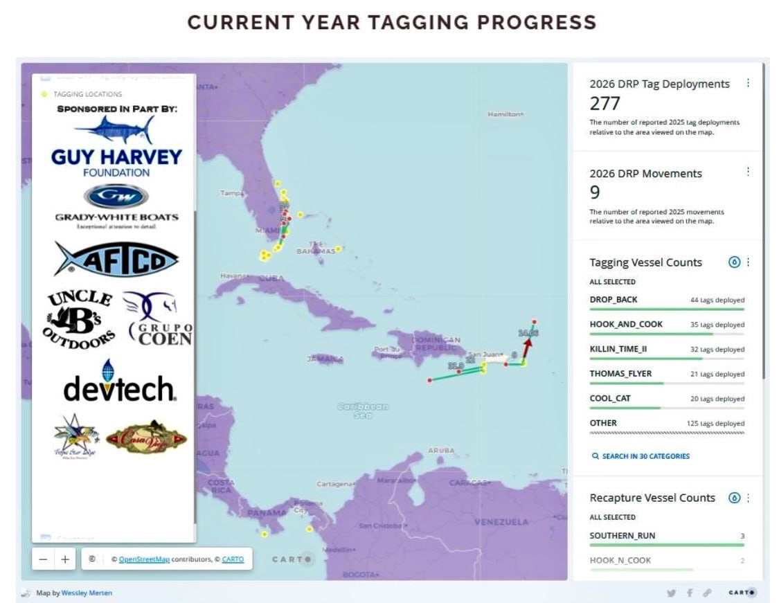 DRP tagging dashboard showing Drop Back Charters leading the fleet with 44 tag deployments in 2026