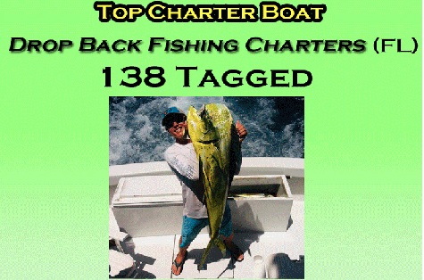 Captain Jon Reynolds - Top Charter Boat 2025 DRP Awards